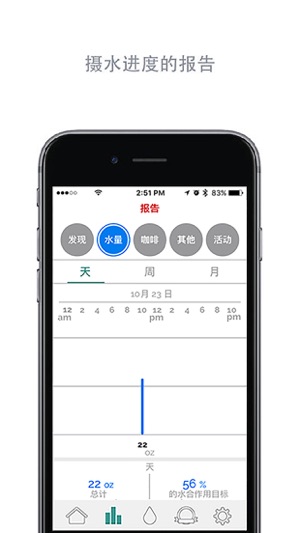 Ozmo Smart Bottle & Water App(圖4)-速報App