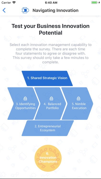 Navigating Innovation