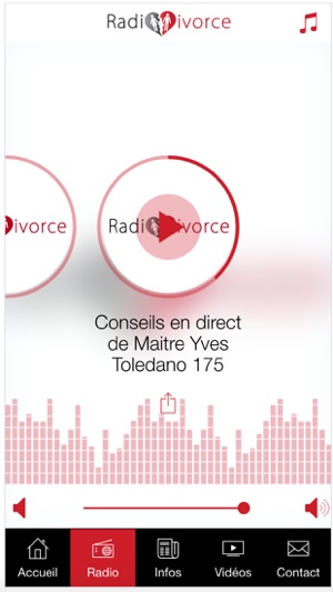 Radio Divorce(圖1)-速報App