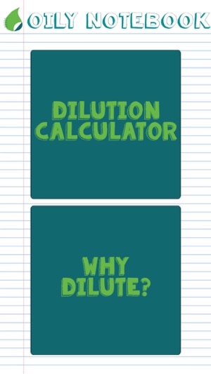 Oil Dilution Calculator(圖1)-速報App