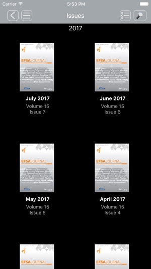 EFSA Journal(圖3)-速報App