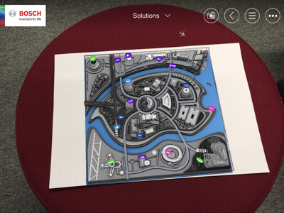 smart cities solutions