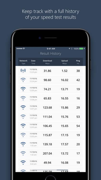 Simple Internet Speed Test