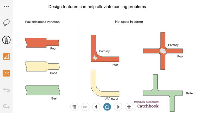 Catchbook EDU(圖8)-速報App