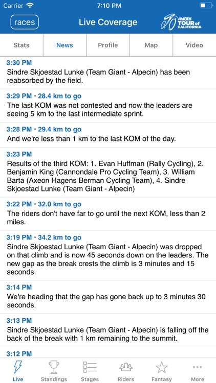 Amgen Tour of California 2018