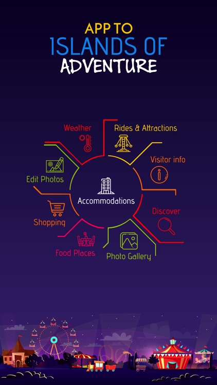 App to Islands of Adventure