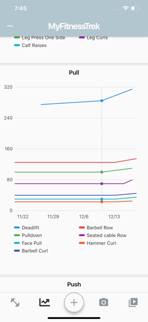 MyFitnessTrek(圖4)-速報App