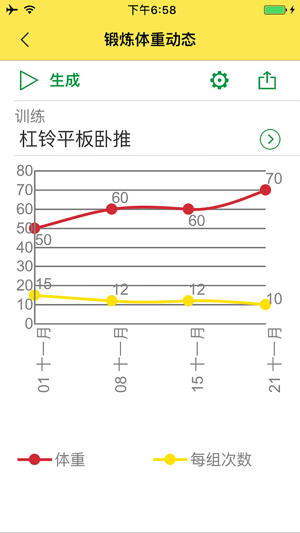 Fitness：健身房|在家锻炼(圖5)-速報App