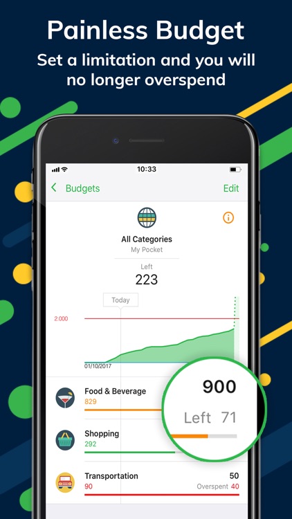 Money Lover +: Expense Tracker
