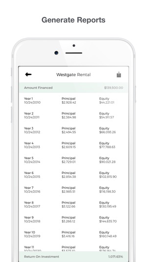 Return On Investment Pro(圖4)-速報App