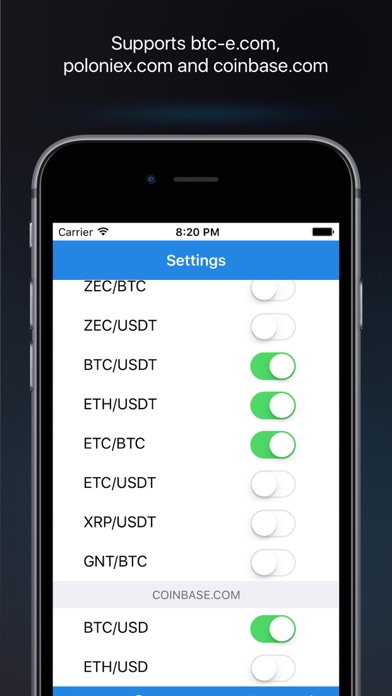 Btc Bitcoin Price Alerts Ipa Cracked For Ios Free Download - 