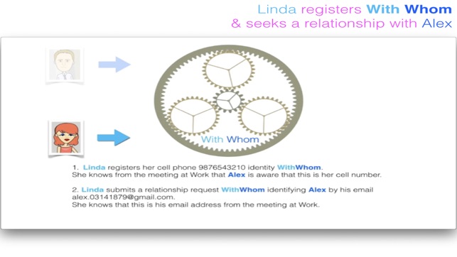 With Whom(圖5)-速報App