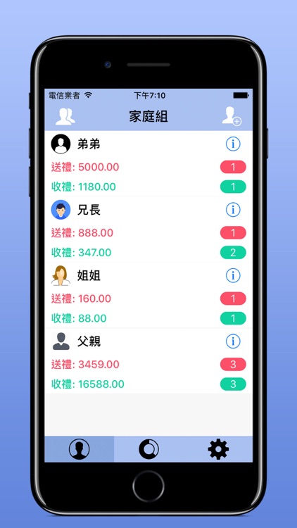 禮金薄記帳本Pro - 禮金管家, 人情往來