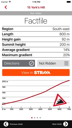 100 Greatest Cycling Climbs(圖5)-速報App