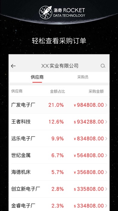 Rocket Financial screenshot 2