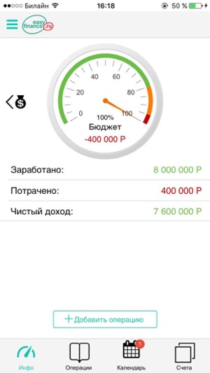 EasyFinance Бизнес(圖1)-速報App