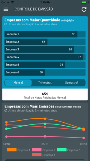 Garbim Dashboard(圖3)-速報App