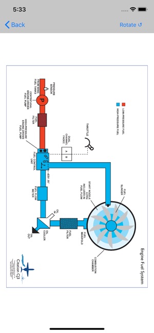 Citation CJ3 Study App(圖7)-速報App