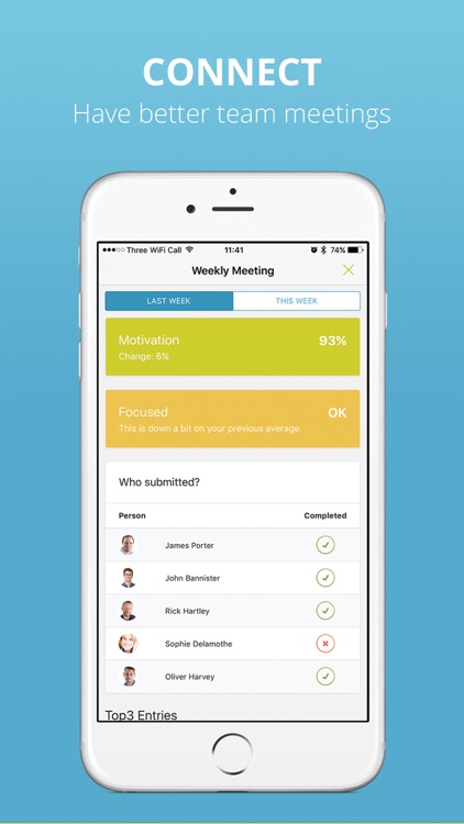 Motivii - Employee Weekly Feedback App