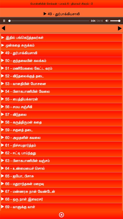 Ponniyin Selvan 6 Audio Ofline