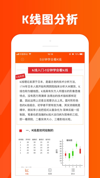 股票k线图分析技巧