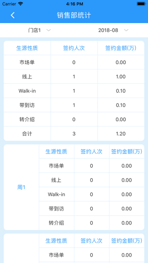 Mushroom.MGMT(圖4)-速報App