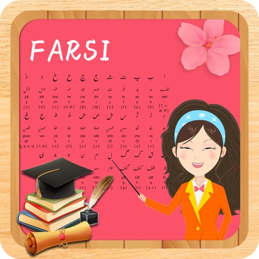 Learn Farsi|Persian for travel in Iran&Afghanistan