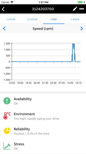 DriveInsight(圖4)-速報App