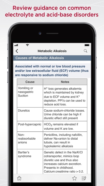 MGH Nephrology Guide screenshot-1