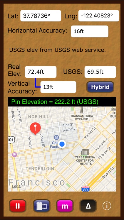 Elevation For Real