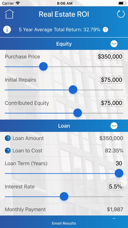 Real Estate ROI Calculator