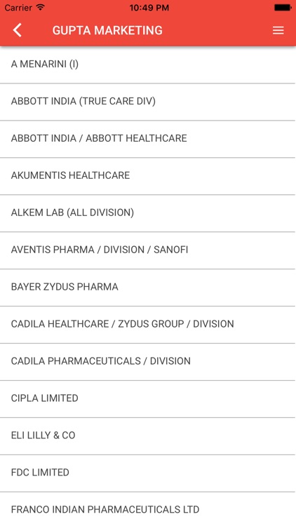 MedPocket Udaipur