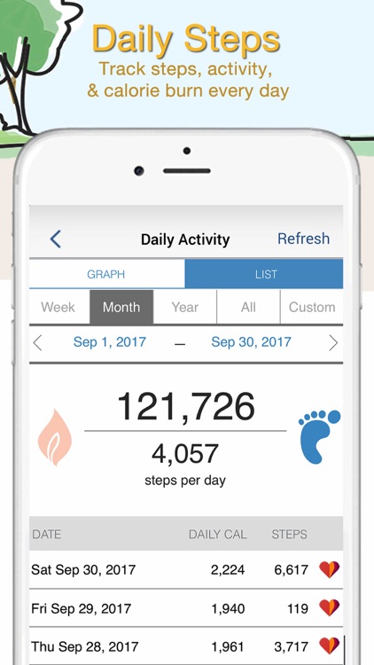 iRunner Run & Jog Tracker screenshot-5