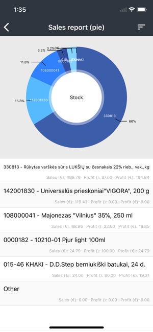 DINETA.app(圖4)-速報App