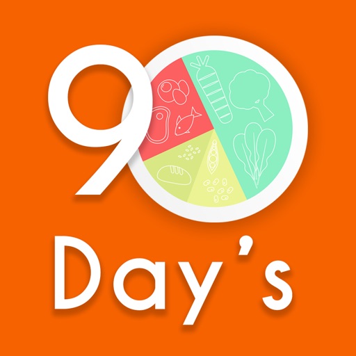 90 Days Diet Chart