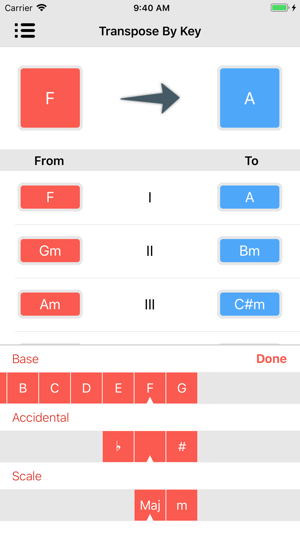 Easy Transposer(圖3)-速報App