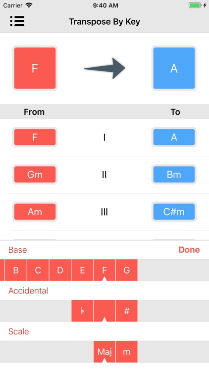 Easy Transposer