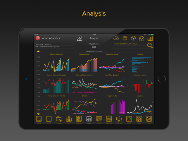 Japan Analytics(圖3)-速報App