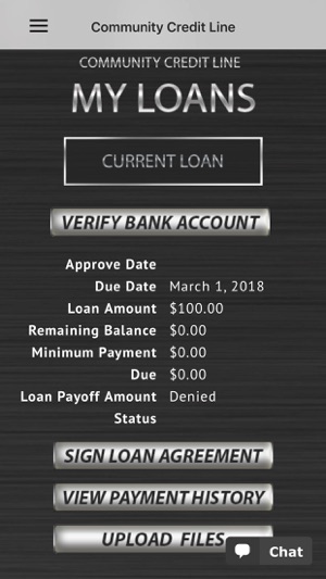 Community Credit Line