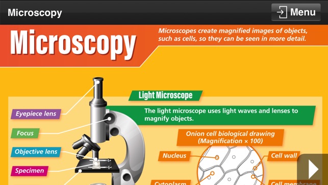 GCSE Science Combined(圖2)-速報App