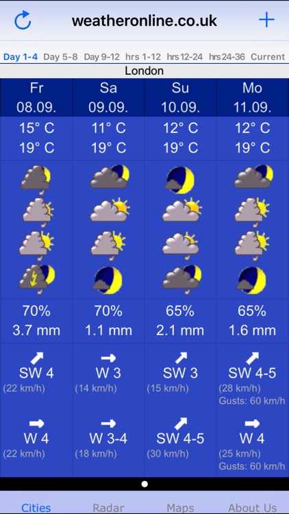WeatherOnline