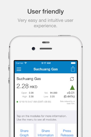 Suchuang Gas IR screenshot 2