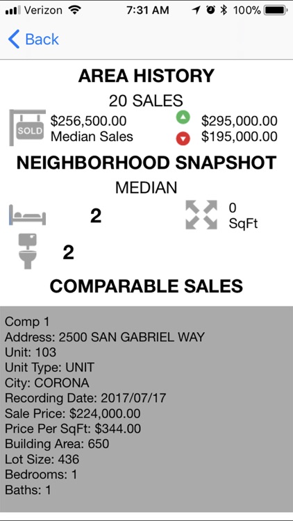 Fidelity Datashop Arizona