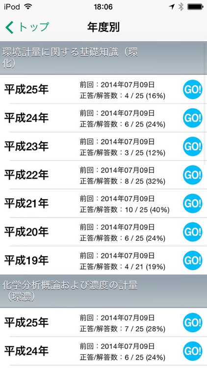 2014環境計量士試験 濃度 共通 問題集 By Kurotekko