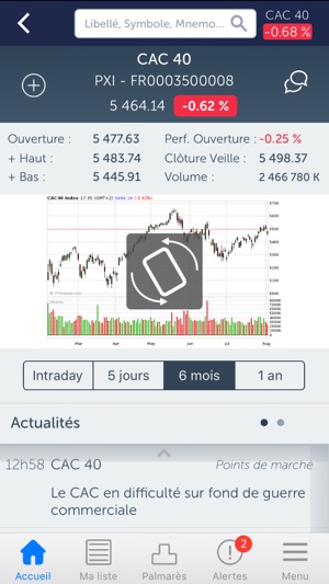 BFM Bourse avec Trading Sat(圖1)-速報App