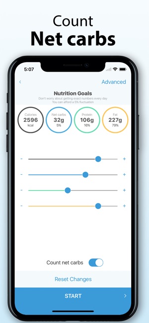 Keto.app - Keto Diet Tracker(圖3)-速報App