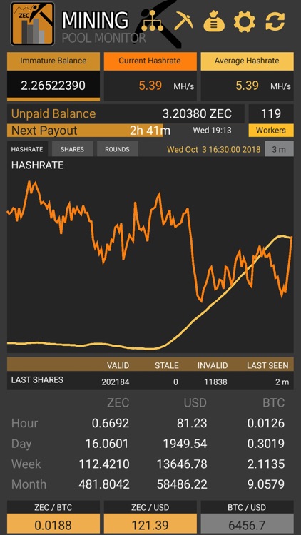Monitor for Flypool