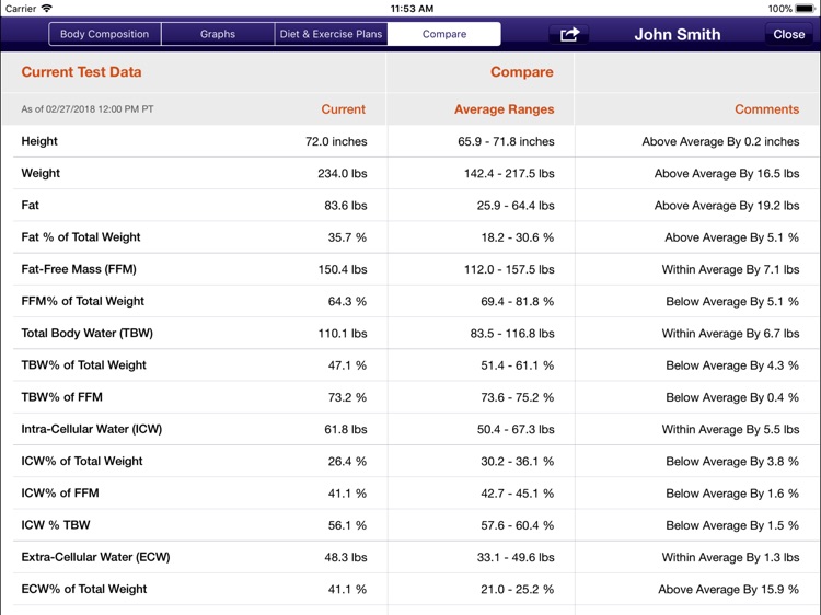 RJL Sciences Body Composition screenshot-4