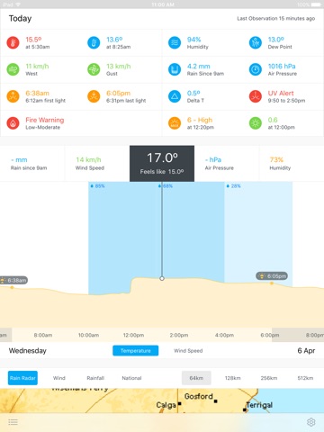 Pocket Weather Australia screenshot 2