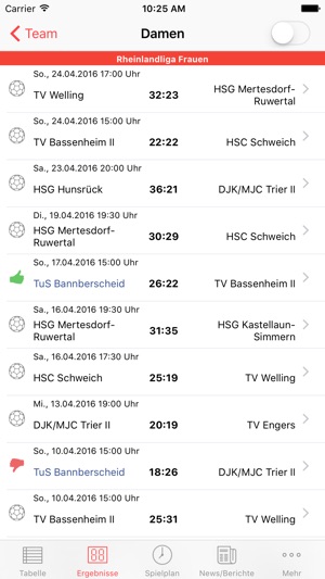 TuS Bannberscheid 07 Handball(圖2)-速報App